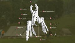 SwissTech 19-IN-1 KEY RİNG MİCRO-MAX MULTİ-TOOL