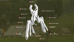 SwissTech 19-IN-1 KEY RİNG MİCRO-MAX MULTİ-TOOL