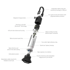 Ledlenser ML6 Warm Light Connect WL